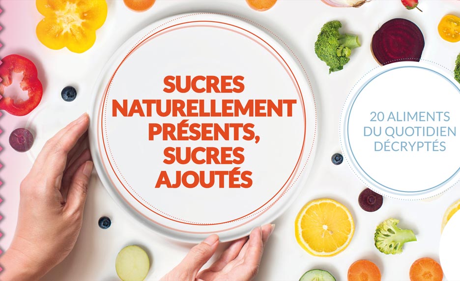 Eventail :Sucres naturellement présents, sucres ajoutés