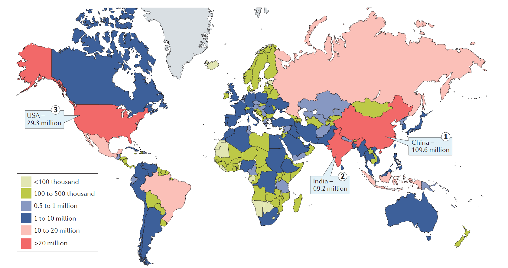 Le diabète  dans le monde  : causes, complications, prévention