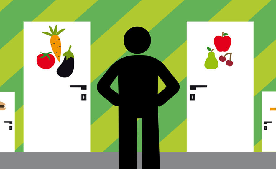 Environnement visuel et choix alimentaires | Cultures Sucre