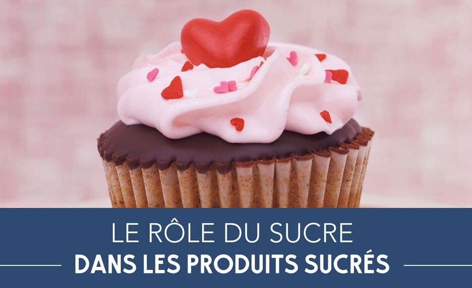 Le rôle du sucredans les produits sucrés