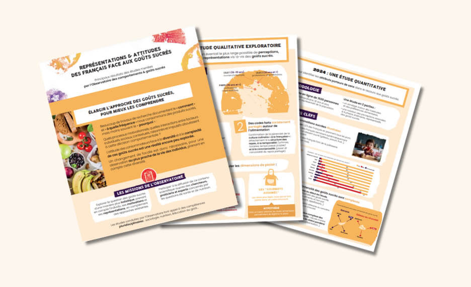 Résumé des principaux résultats Observatoire 2023-2024 | Cultures Sucre