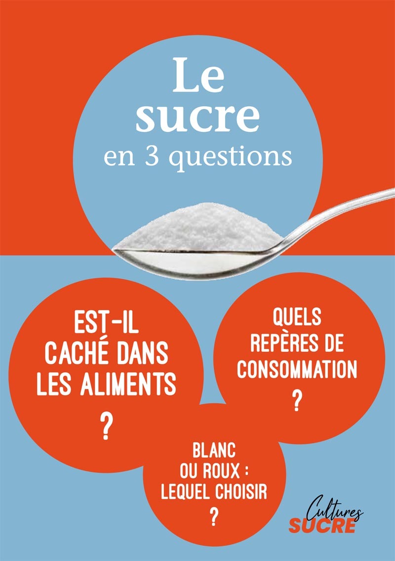 Le sucre en 3 questions